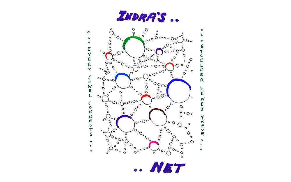 A web of circles of different sizes with text wrapping around the drawing: "Indra's Net. Every Jewel Connects"