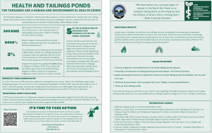 Preview of the tailing ponds poster pdf explaining the impacts of tarsands