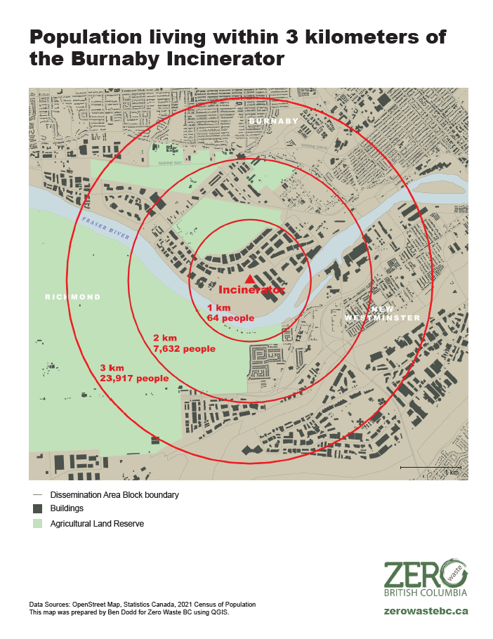 Population living within 3 kilometers of the Burnaby Incinarator